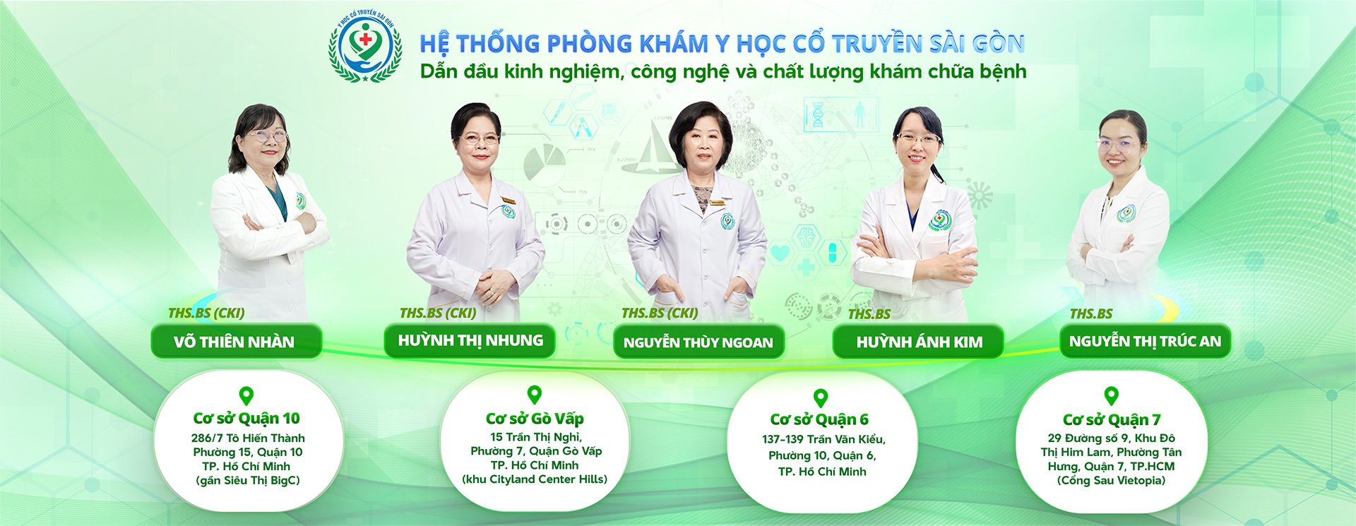 Dẫn đầu kinh nghiệm, chuyên môn